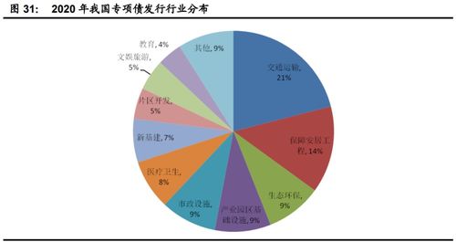 2023下半年計算機行業投資策略 聚焦網絡安全、醫療信息化與工業軟件